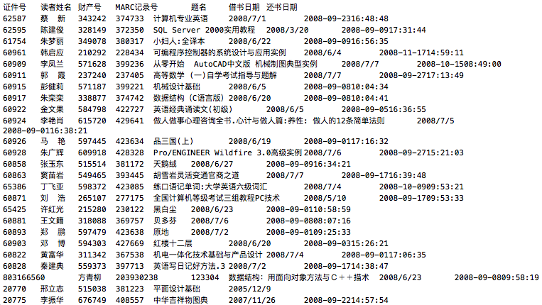可以用的数据